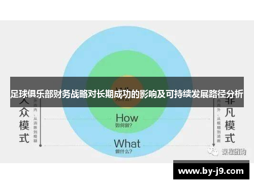 足球俱乐部财务战略对长期成功的影响及可持续发展路径分析