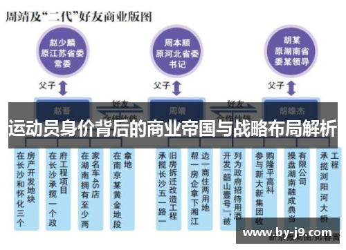 运动员身价背后的商业帝国与战略布局解析