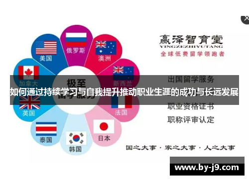如何通过持续学习与自我提升推动职业生涯的成功与长远发展