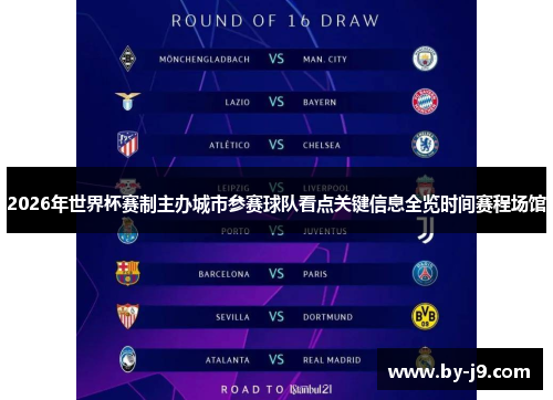 2026年世界杯赛制主办城市参赛球队看点关键信息全览时间赛程场馆