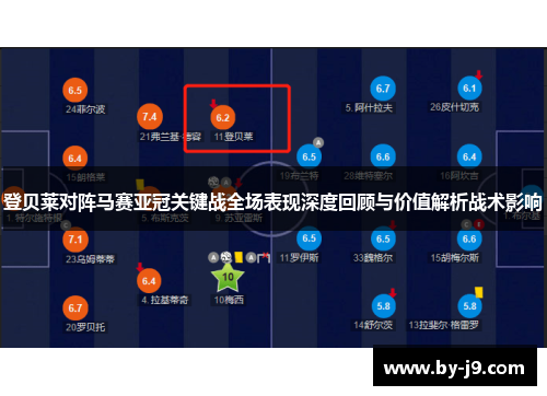 登贝莱对阵马赛亚冠关键战全场表现深度回顾与价值解析战术影响